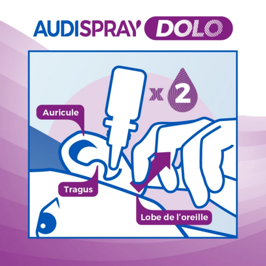 Audispray Dolo Traitement 7 g