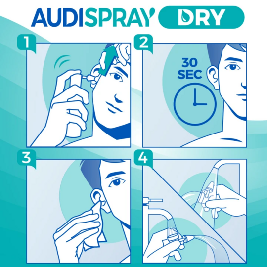 Audispray Dry Traitement préventif de l'otite du baigneur 30 ml