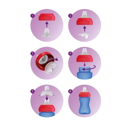 Philips Avent Tasse à bec souple My Grippy 300 ml bleu — tasse apprentissage antidérapante valve anti-fuites dès 9 mois