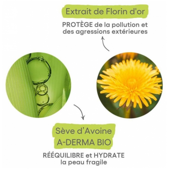 Aderma Biology Lait Démaquillant Dermatologique Bio  200 ml