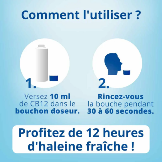 CB12 Bain de Bouche 12h d’Haleine Fraîche Sans Alcool Arôme Menthe 500 ml haleine durable & protection