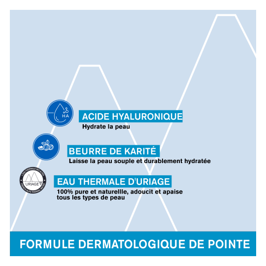 Uriage Eau Thermale Lait Velouté Hydratant Corps 500 ml