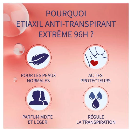Etiaxil Anti-transpirant Extrême 96h Roll-on 2 x 50 ml