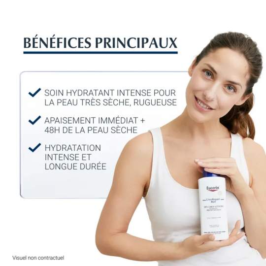Eucerin UreaRepair Plus Emollient à base d'Urée 10% 250ml