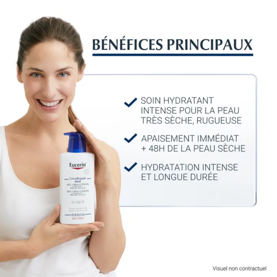 Eucerin UreaRepair Plus Émollient 10% d'Urée 400ml