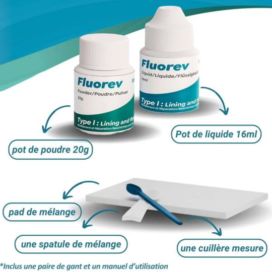 Ciment dentaire provisoire Fluorev – Fixation couronnes et bridges