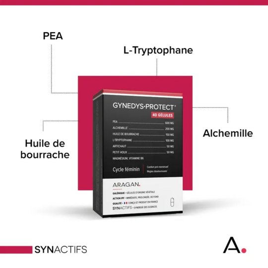 Gynedys Protect Confort menstruel Aragan 40 gélules – Cycle féminin, règles et SPM