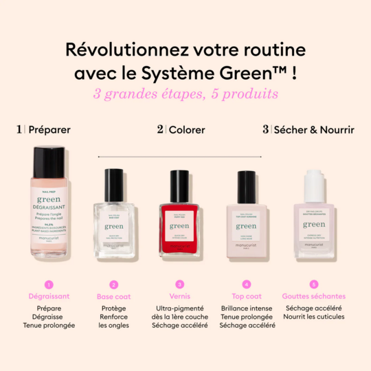 Manucurist Green Base Coat 15 ml