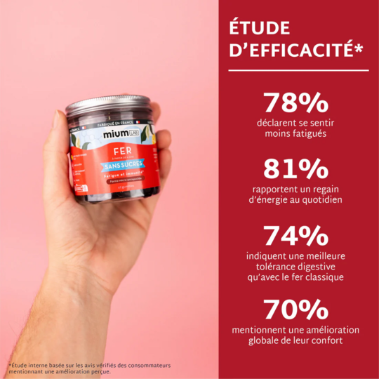 Fer sans sucres Fatigue et Immunité 42 gummies minéral essentiel & vitalité