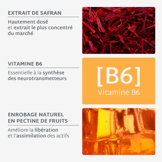 Mium Lab Gummies Safran B6 sans sucre 42 gummies