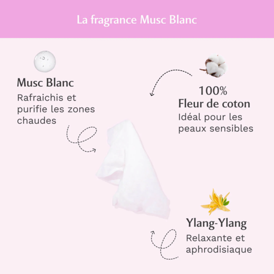 Musc Intime Lingettes intimes Musc Blanc 30 unités hygiène intime et fraîcheur durable