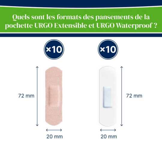 URGO Pocket - Pansement Multi-Extensible & Waterproof - 20 pansements