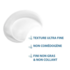 Ducray Keracnyl Repair Crème 50ml
