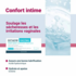 Densmore Ektagyn Gel Vaginal 30 ml + 7 Canules – Sécheresse et atrophie vaginale
