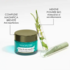 Sanoflore Crème de Nuit Magnifica Régulatrice Anti-Imperfections 50 ml
