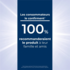 UreaRepair Crème 30% d'Urée 75 ml