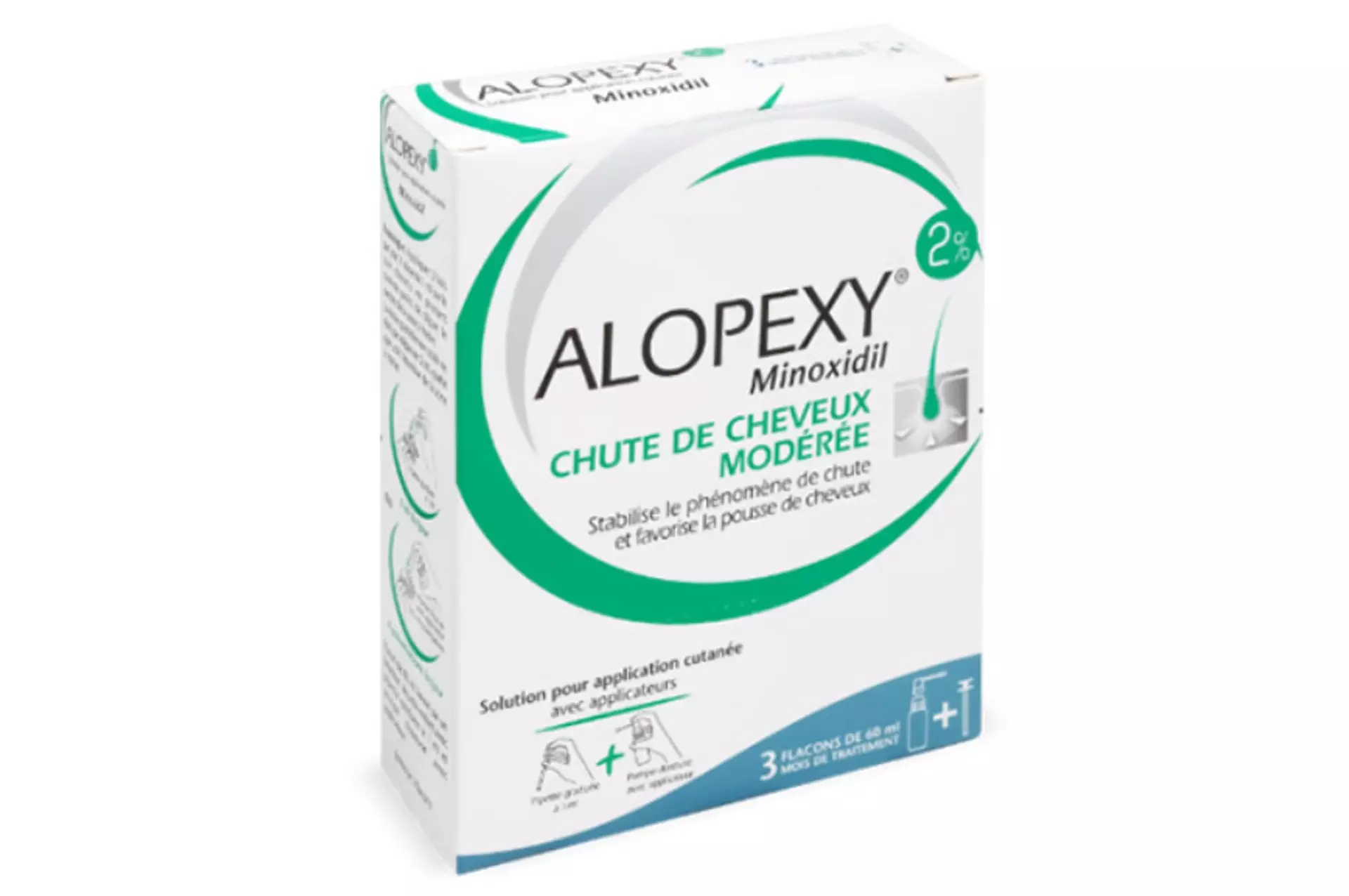 Alopexy 2%, Minoxidil 2%