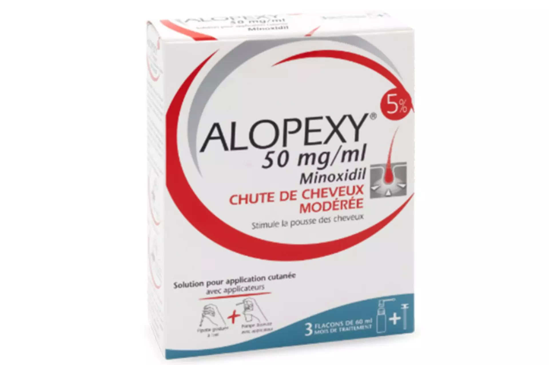 Alopexy 5%, Minodixil 5%