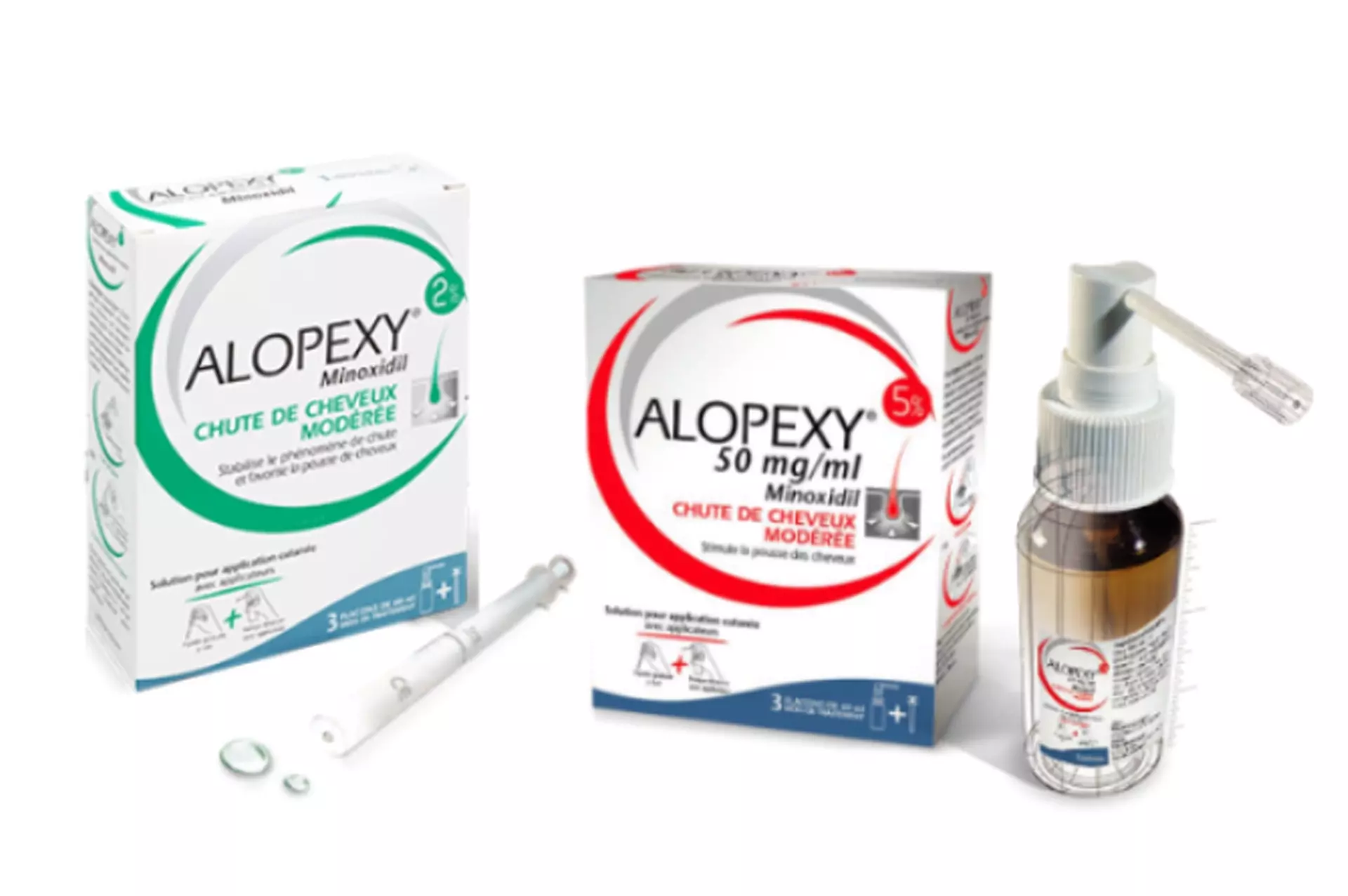 Alopexy, la gamme anti-chute
