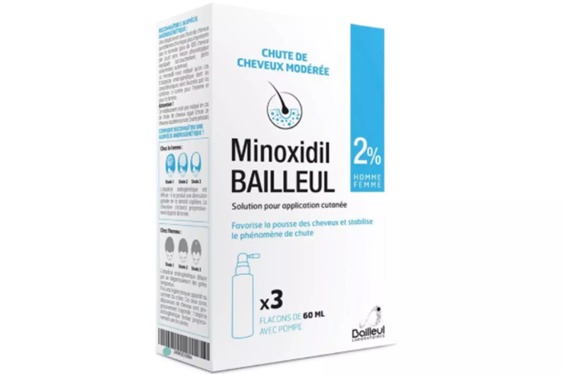 Minoxidil Bailleul 2% chute de cheveux femmes